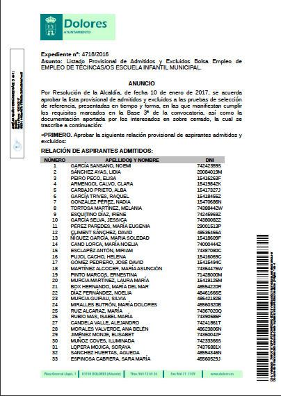 Listado Provisional de Admitidos y Excluidos Bolsa Empleo de EMPLEO DE TÉCINCA::OS ESCUELA INFANTIL MUNICIPAL 1