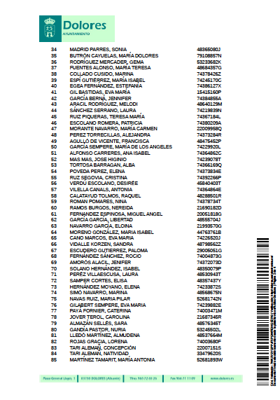 Listado Provisional de Admitidos y Excluidos Bolsa Empleo de EMPLEO DE TÉCINCA::OS ESCUELA INFANTIL MUNICIPAL 2