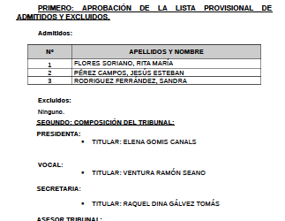 Lista de admitidos y excluidos en beca de formación