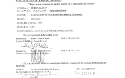 ACTAS DE SELECCIÓN DE LOS TRABAJADORES PROGRAMA DE INCENTIVOS A LA CONTRATACIÓN PERSONAS JÓVENES POR ENTIDADES LOCALES, EN EL MARCO DEL SISTEMA NACIONAL DE GARANTÍA JUVENIL