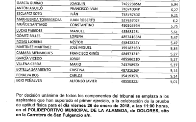 ACTA REVISIÓN PRIMER EJERCICIO Y CONVOCATORIA DE SEGUNDO EJERCICIO BOLSA AGENTES POLICÍA LOCAL