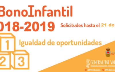 Convocatoria ayudas Bono Infantil Curso 2018-2019