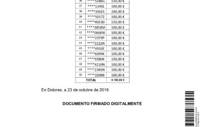 Corrección de errores Listado Definitivo: Concesión Ayudas al Transporte