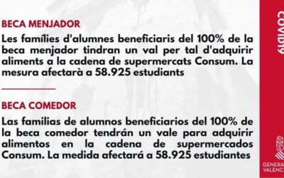 La Conselleria d´educació anuncia que las familias de los alumnos beneficiarios del 100 % de la Beca comedor adquirirán un vale de compra de alimentación