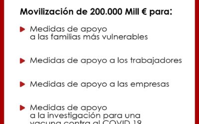 El Consejo de Ministros anuncia una batería de medidas para paliar la crisis del COVID19