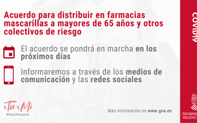 La Generalitat Valenciana acuerda con las farmaceúticas la entrega gratuita de mascarillas para colectivos de riesgo