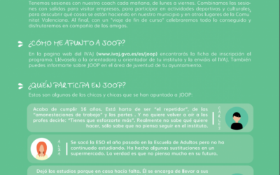 CONVOCATORIA DEL JOOP 2021