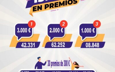 Dolores ya tiene ganadores de la campaña del comercio local “La fuerza de lo cercano”