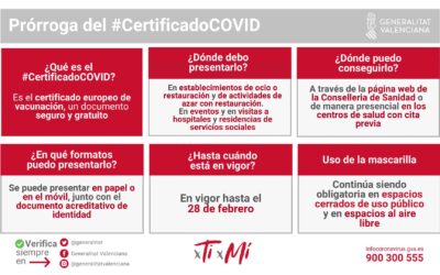 Prórroga del #CertificadoCOVID