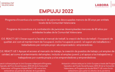 El Ayuntamiento contrata a 3 personas a través del Programa EMPUJU 2022
